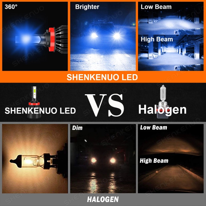 SHENKENUO H9 H11 LED Headlight Bulbs Low Beam Extremely Bright