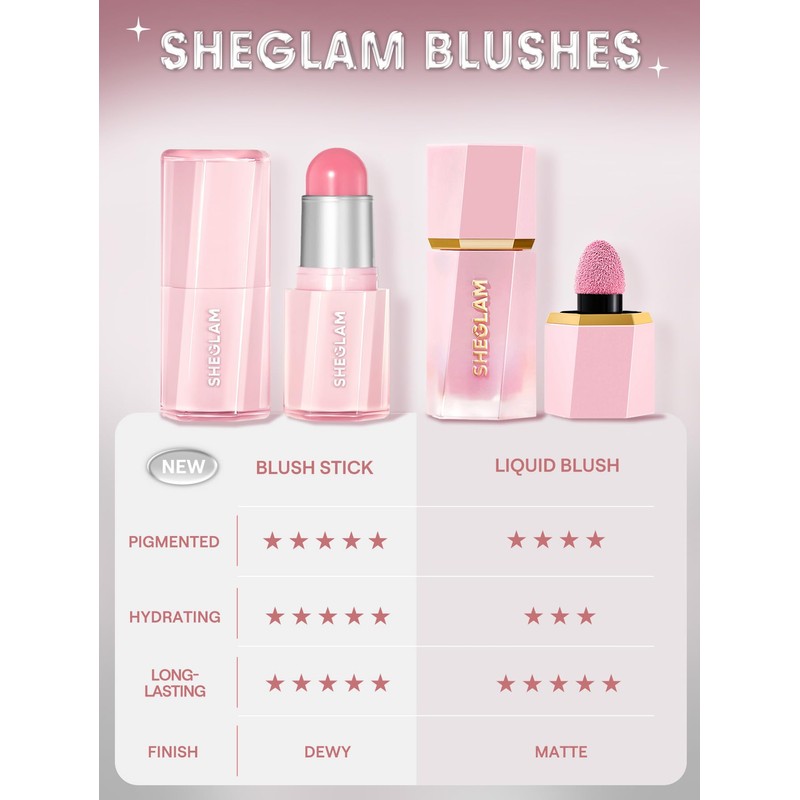 SHEGLAM Buttery Bliss Blush Stick Cream Milk Makeup Blush-Love Cake