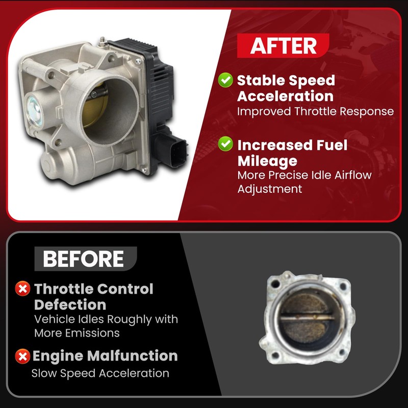 MOCA S20052 Throttle Body fits 2003-2006 for Nissan Sentra 1.8L