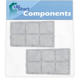 2-Pack Premium Pet Water Fountain Charcoal Filter Replacement for Petsafe Drinkwell Platinum, Original, Big Dog, Multi-Tier, Mini Pet Fountain- Compatible with PetSafe Drinkwell Filters #2 PAC00-13070