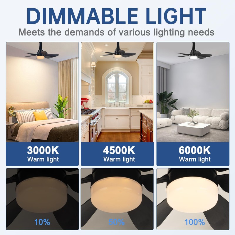 We Charger Light Socket Fan, E26 Light Bulb Fan with