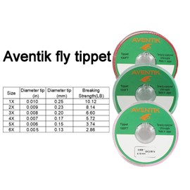 Aventik Fly Line Nylon Tippet Line Fishing Leader Fly Line (3pcs-4x,Tippet Holder)
