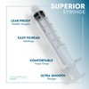 BH Supplies 10ml Luer Lock Tip Syringes (No Needle) -