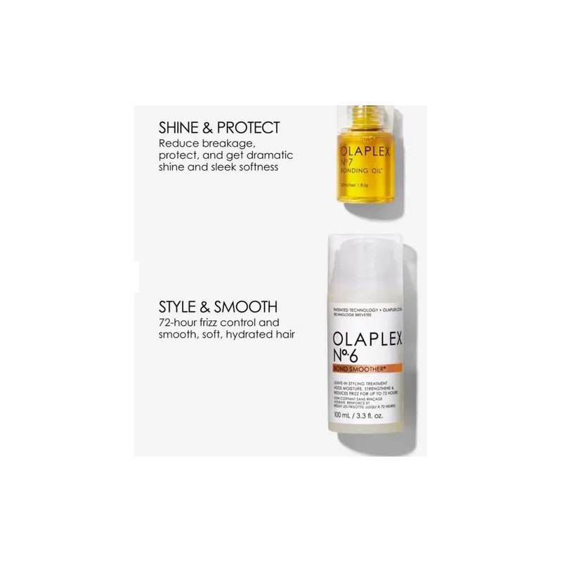Olaplex Kit Get Your Shine On Brillo Intenso