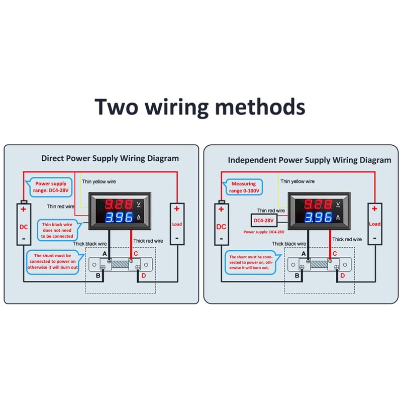 diymore Pack of 2 DC 100 V 50 A Multimeter