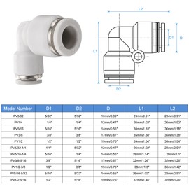 sourcing map Elbow Push to Connect Tube Fitting 5/16" 5/32" Tube OD 90 Degree Quick Connector Push to Connect Adapter Air Line Hose Fittings for Industry Air System PV5/16-5/32, White