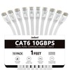 Jadaol - Cable Ethernet Cat 6 de 1 pie, paquete