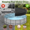 Poolergetic 24FT Round Pool Cover, Heavy Duty Pool Covers for