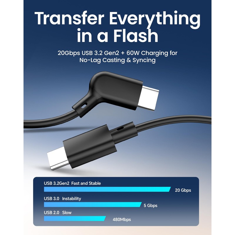 AR Smart Glasses USB-C Cable, 20Gbps USB 3.2 Gen2 Data