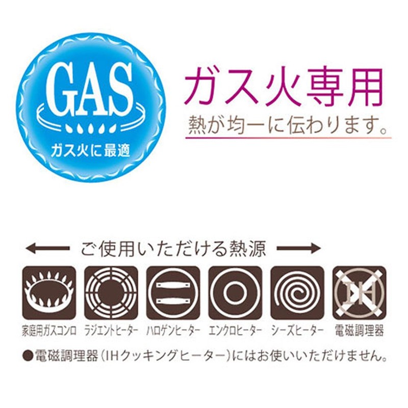 Suimei A-1097 Single-Handle Pot, 7.9 inches (20 cm)