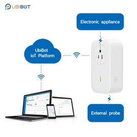 UBiBot Smart Plug Wifi Remote Control Outlet Alexa & IFTTT, Energy monitoring and Timer function, No HUB required, Delayed Switch Supports external temperature probe (SP1 WiFi)