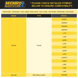2Pcs Fuel Filter 70000-43081 for Kubota Tractor L175 L185 L2050 L225 L235 L2350 L245 L2500 L295 L305 L345