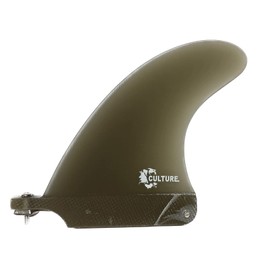 Culture Supply 4.5" Fiberglass Surfboard Center Fin - Converts 2+1 Setup into a Tri Fin Thruster (Translucent Red)