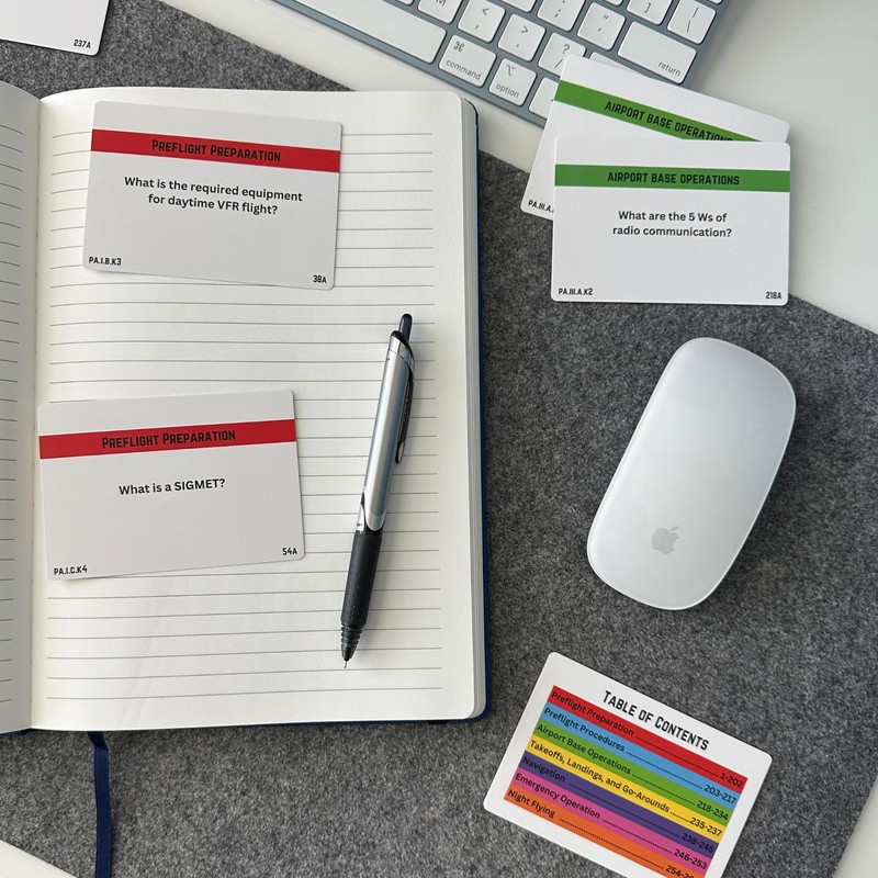 Private Pilot VFR Flashcards for Checkride Oral Exam Preparation -