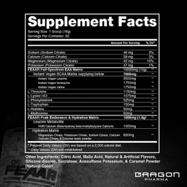 DRAGON PHARMA Dr. FEAAR® Advanced Full-Spectrum EAA Matrix, Supports Muscle Protein Synthesis and Recovery, Enhanced Training Capacity and Performance (30 Servings, Raspberry Lemonade)