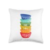 Vintage Pyrex Bowls, Rainbow, Retro Kitchen Throw Pillow