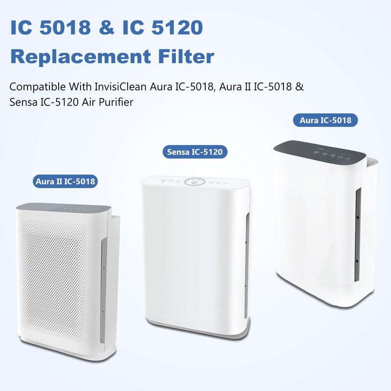 3 pack IC-5018 IC-5120 Replacement Filter Compatible With InvisiClean Aura