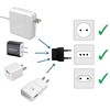 United States to Saint Barthelemy/St Barts Travel Power Adapter to