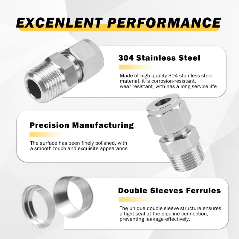 Metalwork 304 Stainless Steel Metric Compression Tube Fitting Male Connector