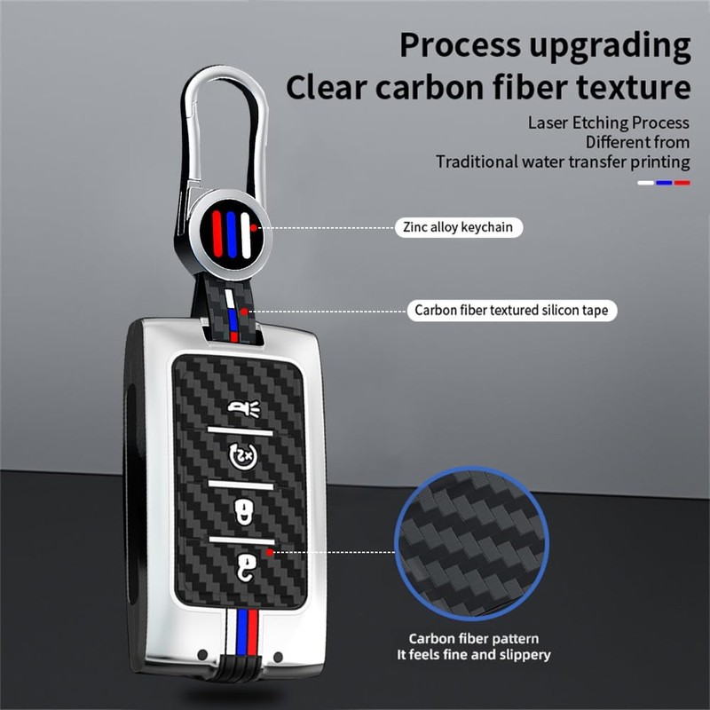 TECART Luminous Strip Key Fob Cover with Keychain Fit for
