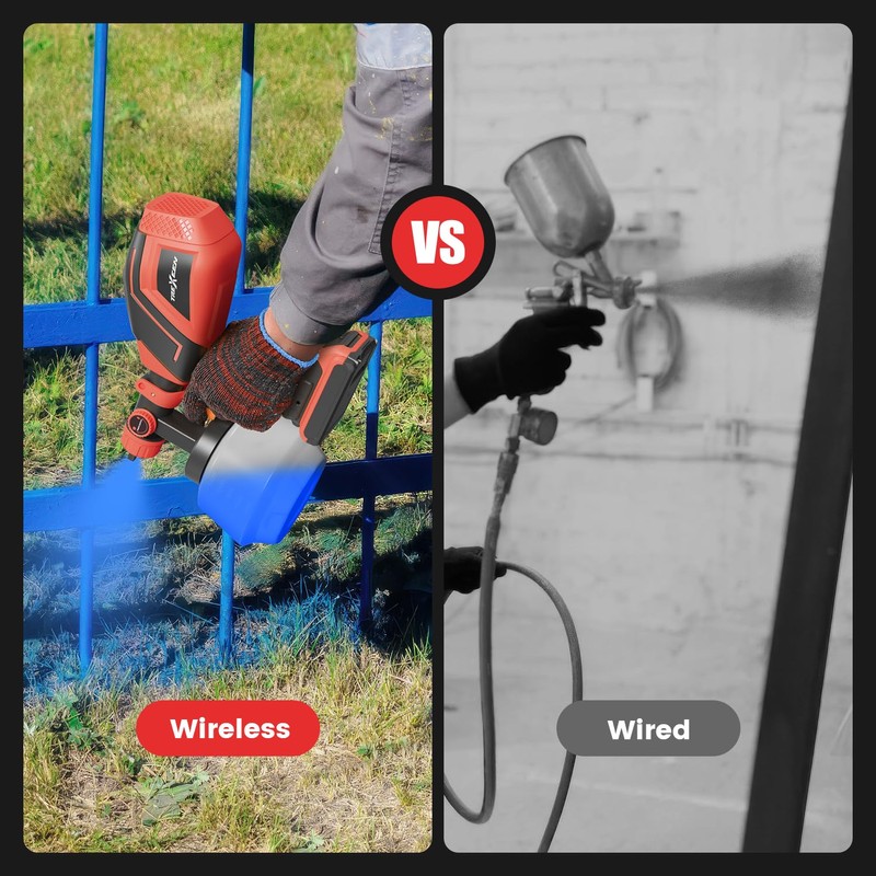 Cordless Paint Sprayer for Mwk M18 18V Batteries,Electric Paint Sprayer