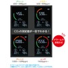 Pipitto Ventilation, School Environmental Health Standards, CO2 Monitor, CO2 Checker,