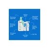 Kit CeraVe Rutina facial limpia hidrata y protege tu piel