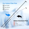 DOBEN Carbon Fiber Christmas Light Pole Hanger Tool Tree, 4.7