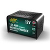 12V 1.25A Battery CHRGR