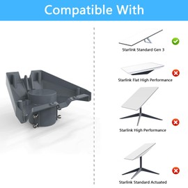 Starlink Gen 3 Pipe Adapter, Starlink Pole Mount for Starlink Standard Gen 3, Starlink V3 Mount Waterproof Roof Mount Starlink Gen 3 RV Ladder Mount, Wrench Included Easy Installation