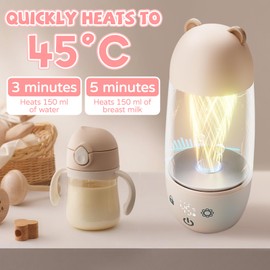 Portable Baby Bottle Warmer, 500 ml Baby Bottle Warmer with Intelligent Temperature Control, Quick Heating, 37 to 55 Degrees Adjustable Bottle Warmer for Home/Travel