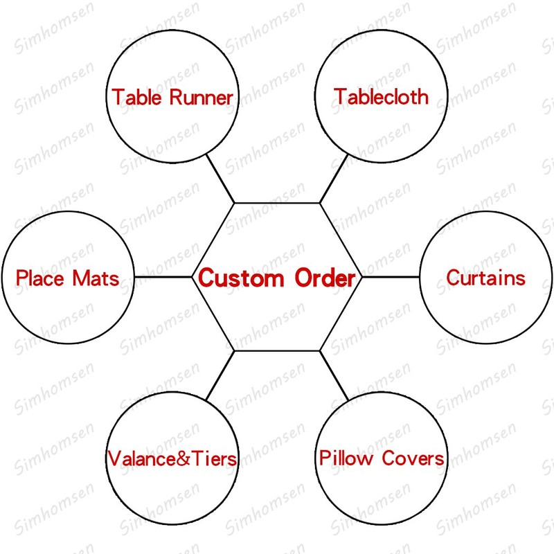 Simhomsen Burgundy Lace Table Runner 16 × 108 Inch Long