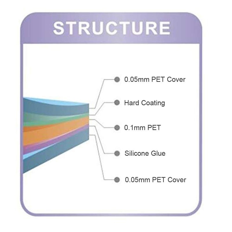 COOSKIN 15.6-inch Anti-Glare Screen Protector for Laptop Notebook Dispaly 16:9