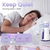 Nebulizer, Portable Nebulizer, Nebulizer Machine For Adults And Kids,For Breathing