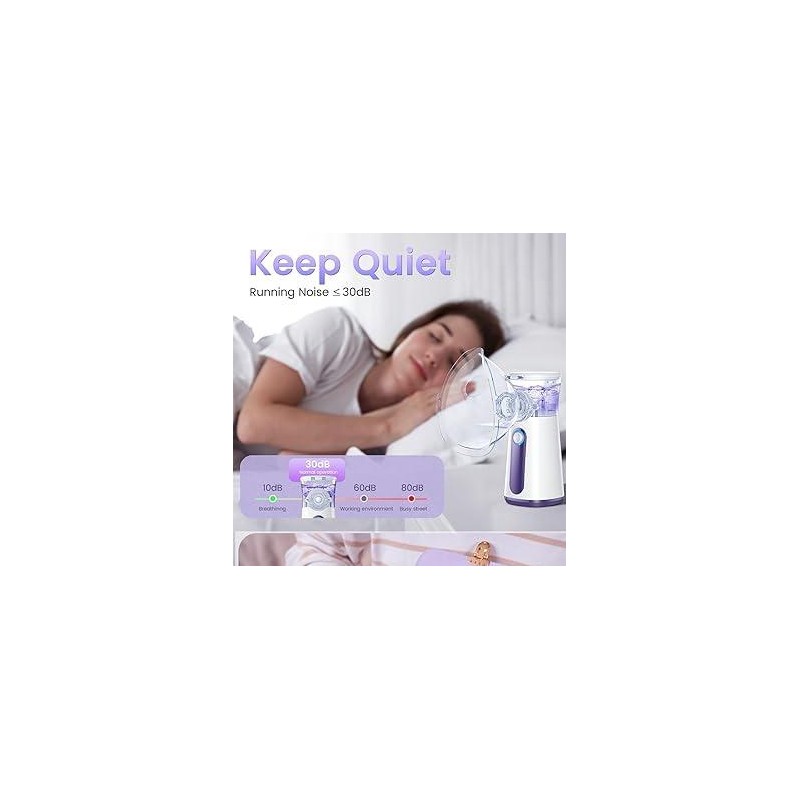 Nebulizer, Portable Nebulizer, Nebulizer Machine For Adults And Kids,For Breathing