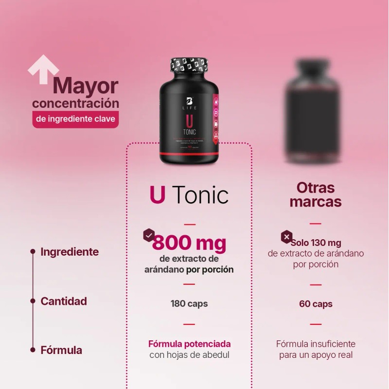 U Tonic Complejo Para Tracto Urinario De 90 Cpsulas B