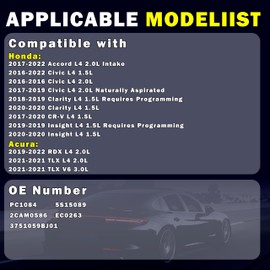 YIEXOVA Engine Camshaft Position Sensor Compatible with Honda CR-V 2017-2020, Civic 2016-2022, Accord 2017-2022, Insight 2019-2020, Clarity 2018-2020 & Acura RDX 2019-2022, TLX 2021, 1.5L 2.0L 3.0L