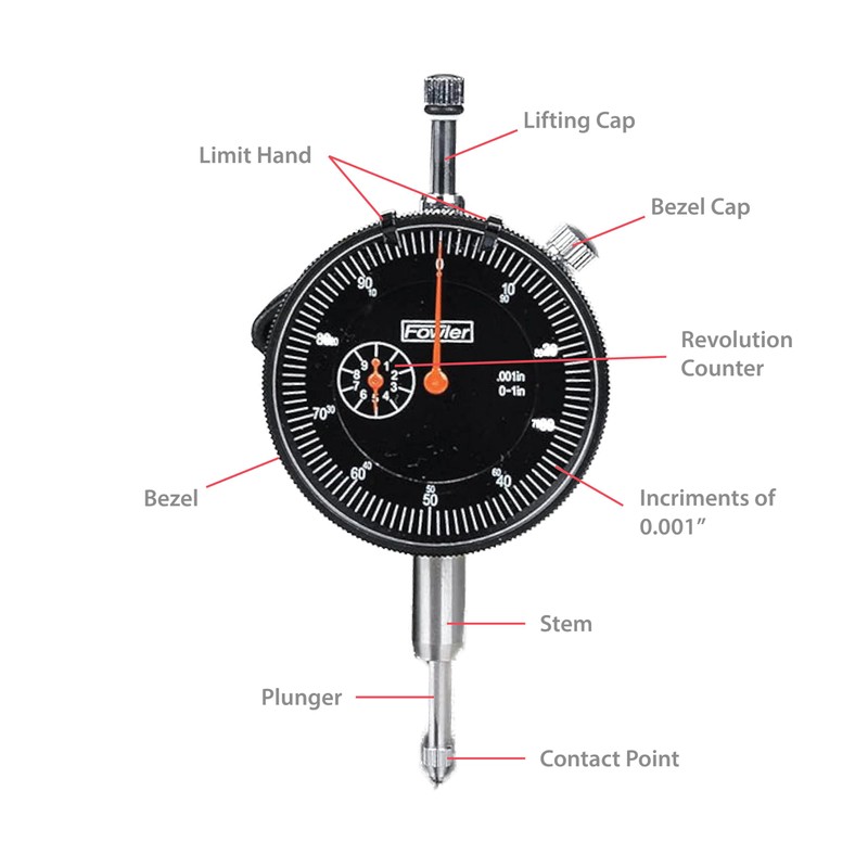 Fowler 52-520-199-0, Magnetic Base and Black Dial Indicator Set