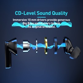 Monster N-Lite Clear Talk Wireless Earbuds, IPX8 Waterproof Earphones, Bluetooth 5.3 Headphones with CVC 8.0 Noise Reduction, Fast Charging for Sport