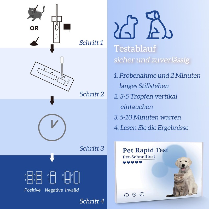 BELABB® Giardien Quick Test for Dogs and Cats, 3 Tests