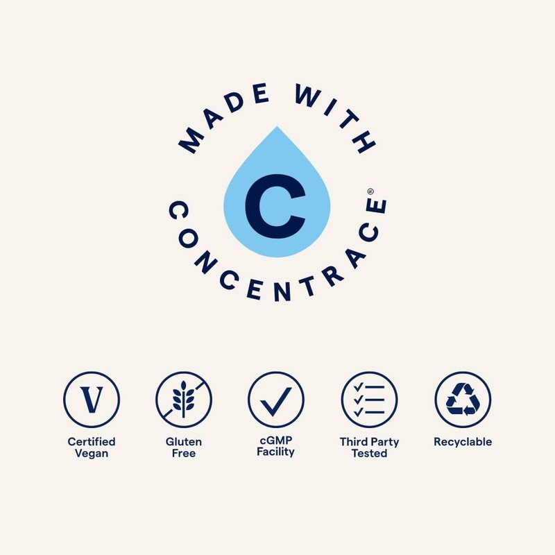 Trace Minerals | Liquid Ionic Boron | 6 mg Boron