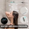 GBBNE Shower Faucet Set Rainfall Shower System with Square Showerhead