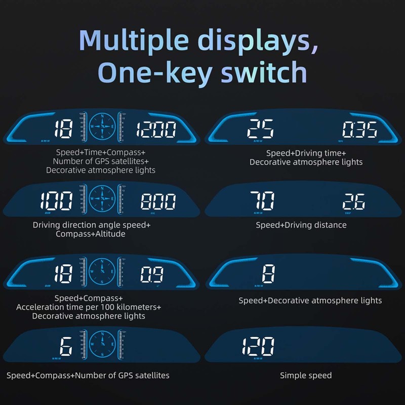 Car HUD Speedometer - Head-Up Display, GPS Speedometer, Car Hud