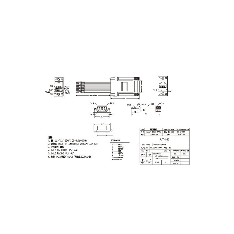 kenable RJ45 Female Socket to 9 pin Serial DB9 Socket