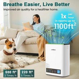 Jafanda Air Purifiers for Home Up to 1100ft² Large Room,HEPA Filter Removes 99.97% of Allergens,Dust,Smoke,and Odors,Activated Carbon＆True HEPA Filters,20dB Quiet Air Purifier,PM2.5 Display-Rose gold