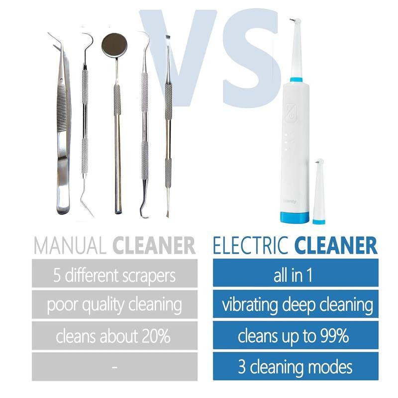 Plaque & Tartar Remover for Teeth, Dental Calculus Remover Teeth