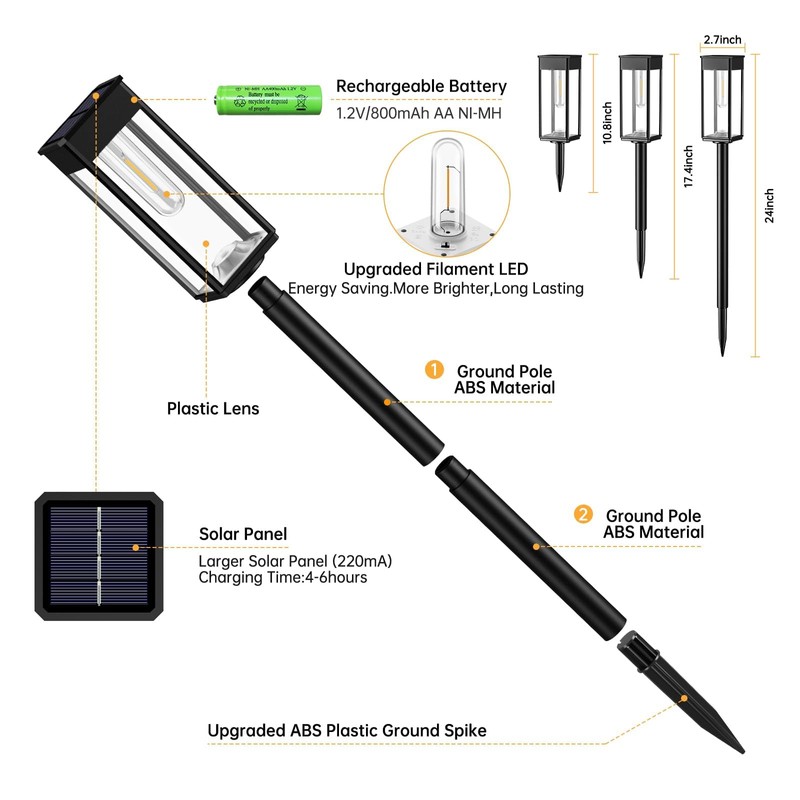 NEWMESSI Solar Pathway Lights Outdoor Solar Garden Lights Waterproof Bright