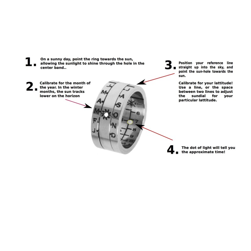 Retroworks Sundial Ring Silver Finish Size 08