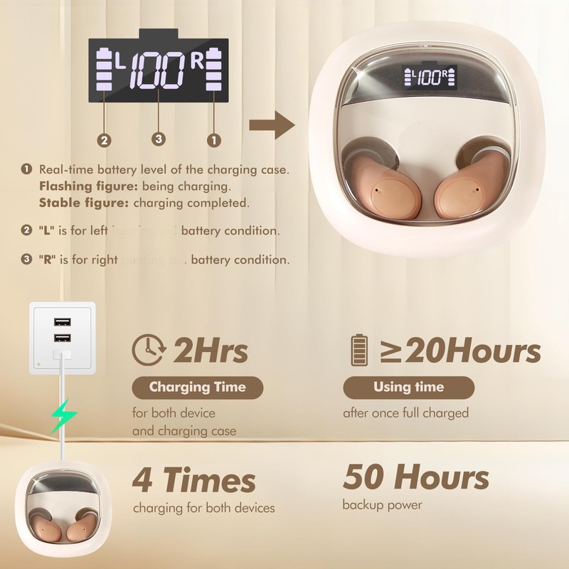 AuyeeSnc OTC Hearing Aids for Seniors Rechargeable Hearing Amplifiers with