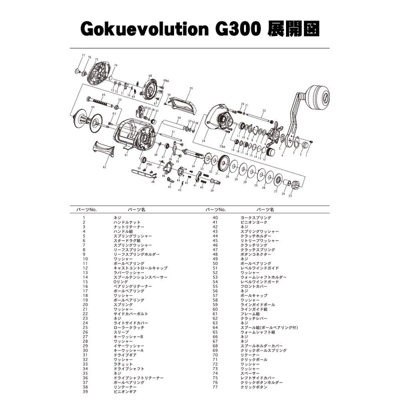 Gokuevolution G300 (goku-955085) Reel for Boat Fishing